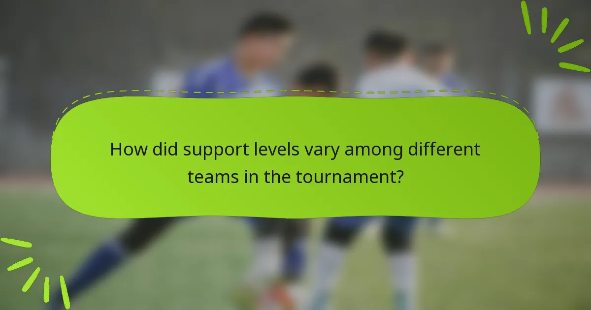 How did support levels vary among different teams in the tournament?