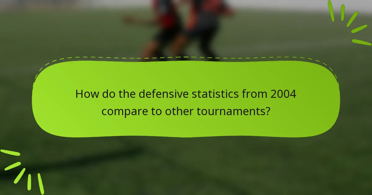 How do the defensive statistics from 2004 compare to other tournaments?